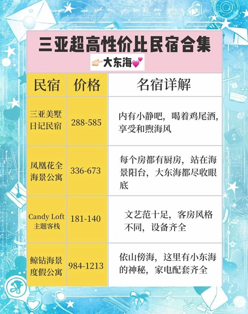三亚房价多少钱一平方_2