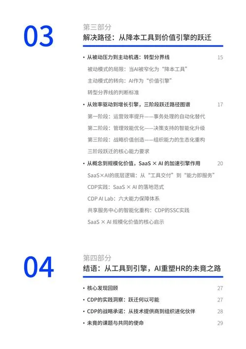 白皮书心得体会300字-心得提炼三十字。