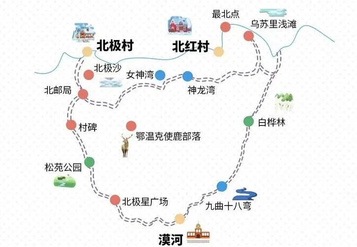 漠河冬季旅游攻略-漠河冬游全攻略