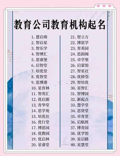 留学机构公司名称_2