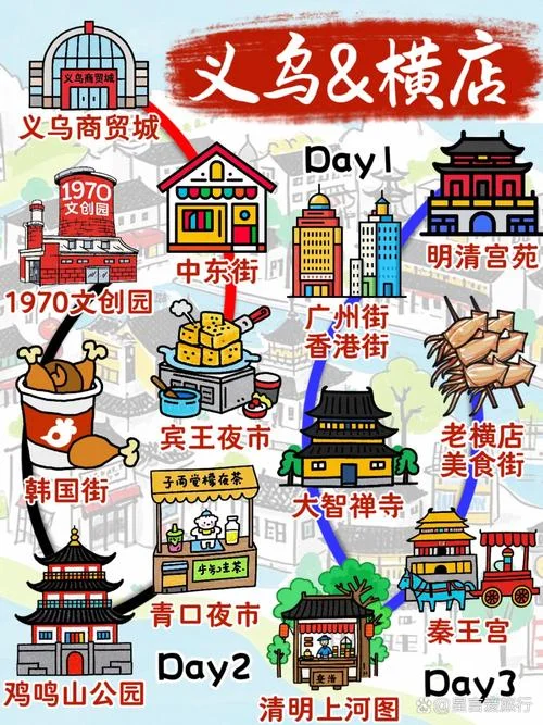 横店旅游攻略穷游-横店穷游攻略