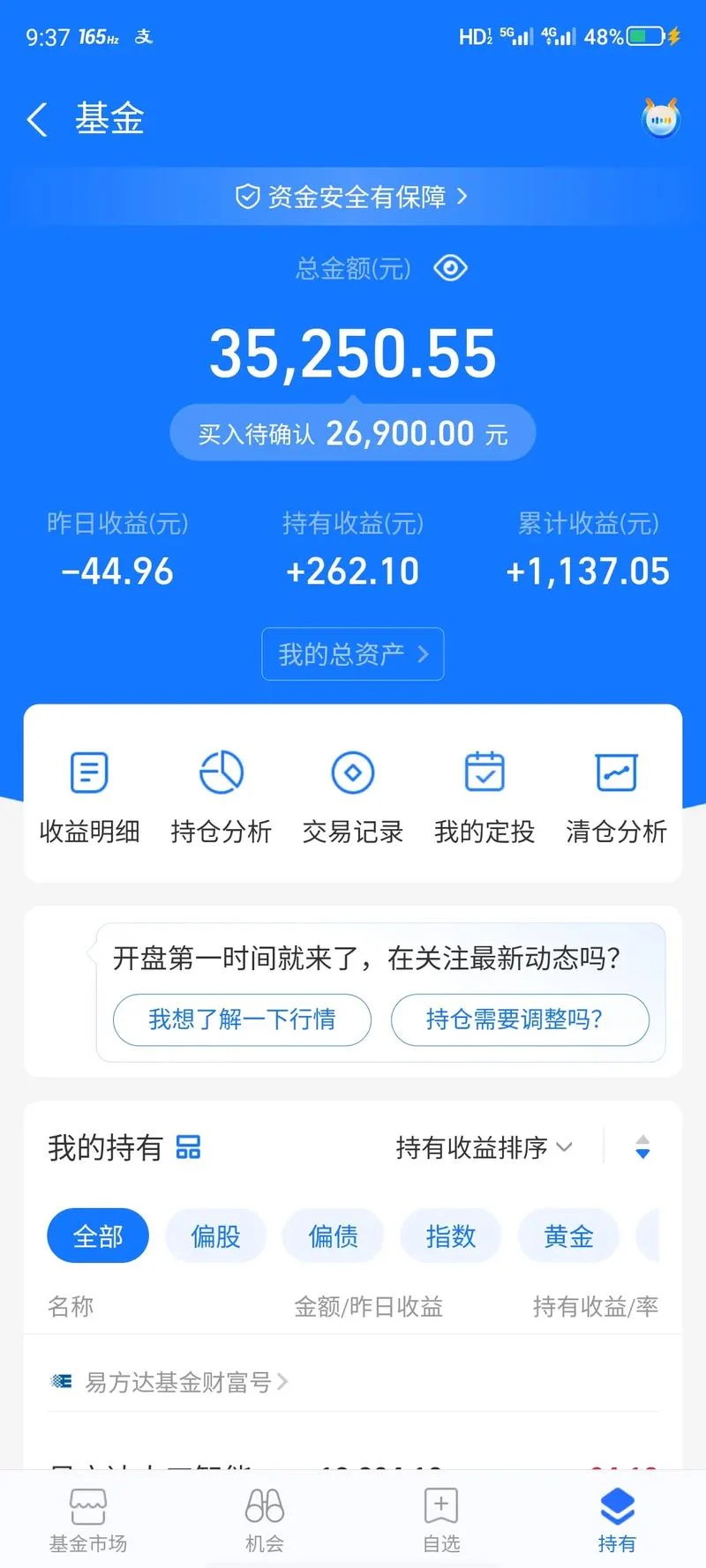 新手买什么基金最好_2