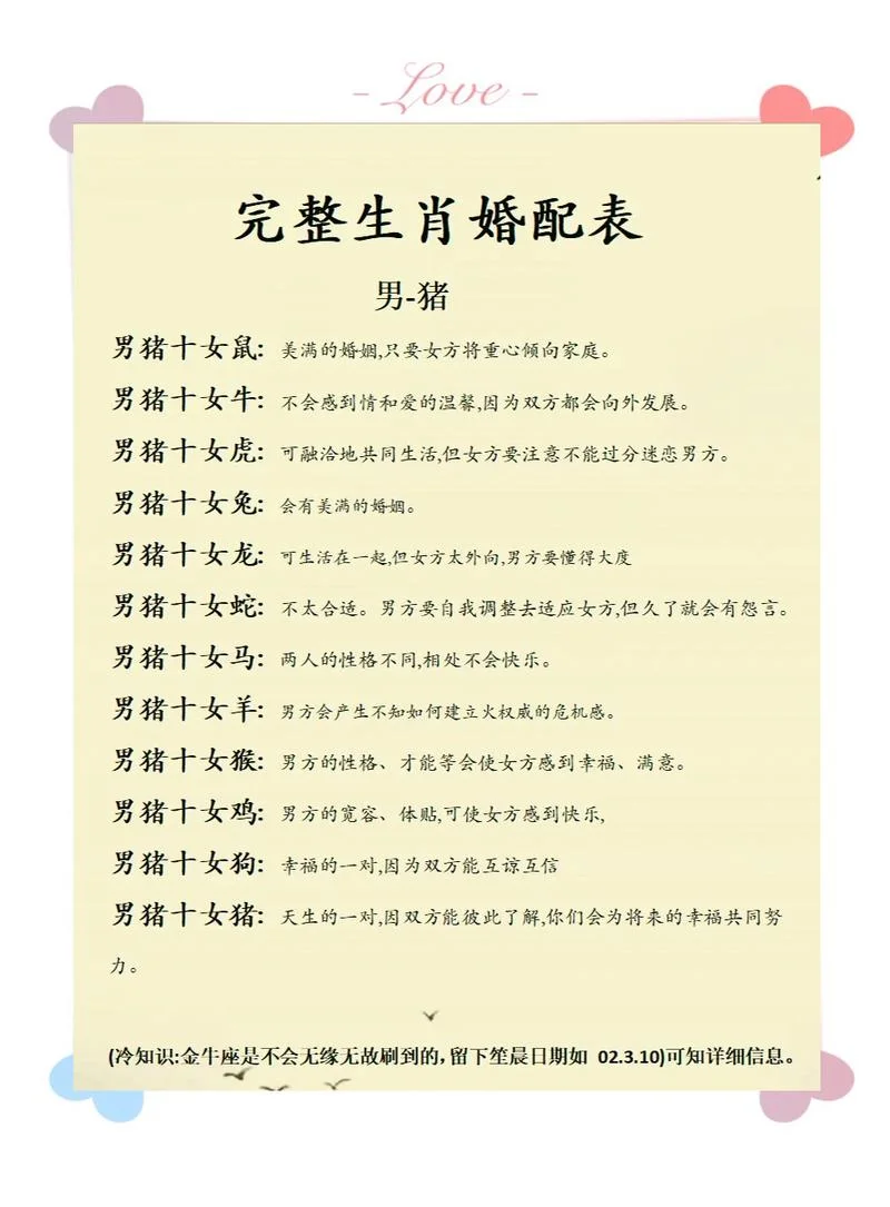婚配最佳属相_1