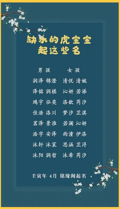 火猴命起名带水好不好_1