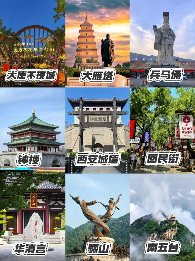 西安市景点排名-西安市景点排名