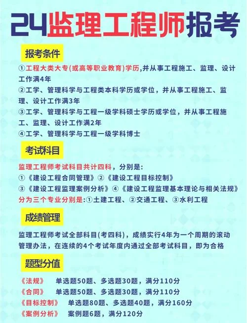 如何报名监理工程师-监理工程师报名指南
