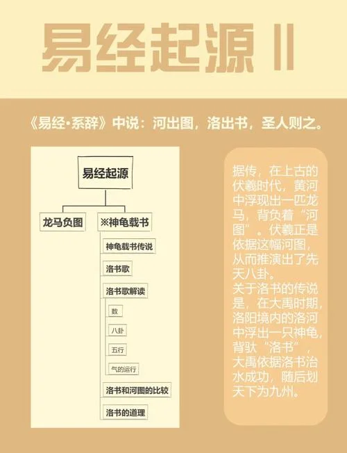 周易作者是谁简介_1
