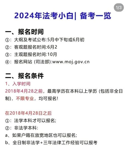 法考报名条件2018_1