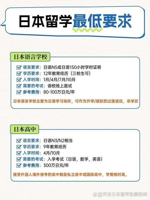 日本留学语言考什么_1