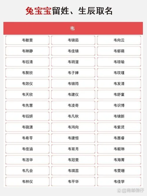 伟字起名-伟字名取法