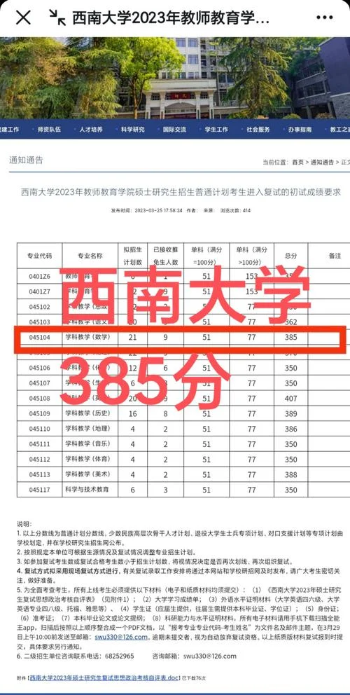 西南大学考研招生网_2