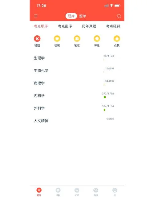 考研怎么准备专业课-考研专业课备考指南