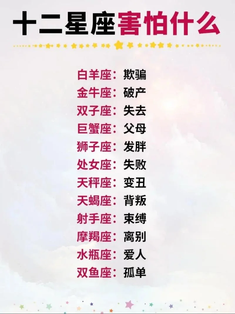 双子座是哪一年出生的-双子座出生年份