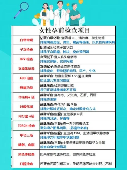 女性备孕免疫系统检查项目_1