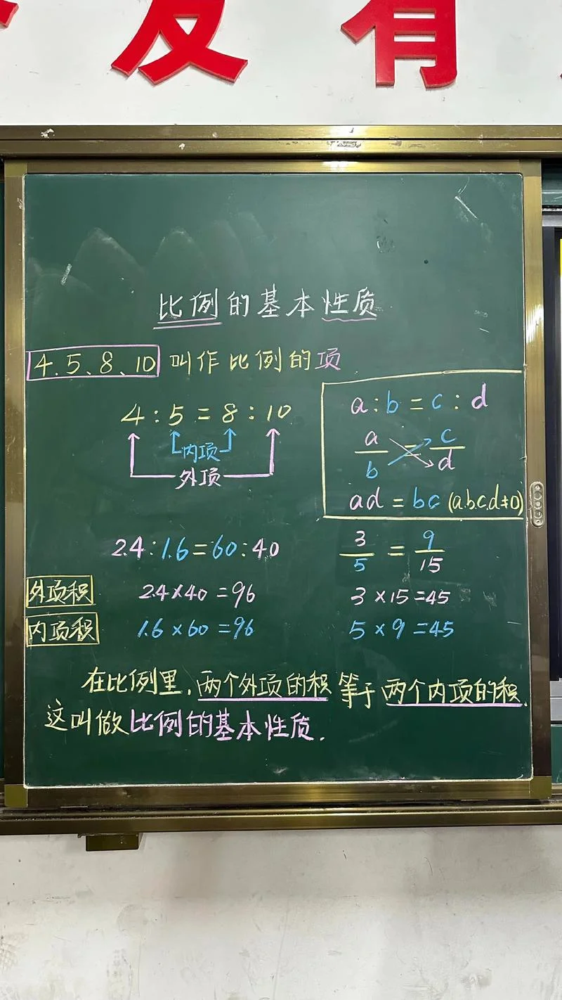 放大比例的含义是什么_2