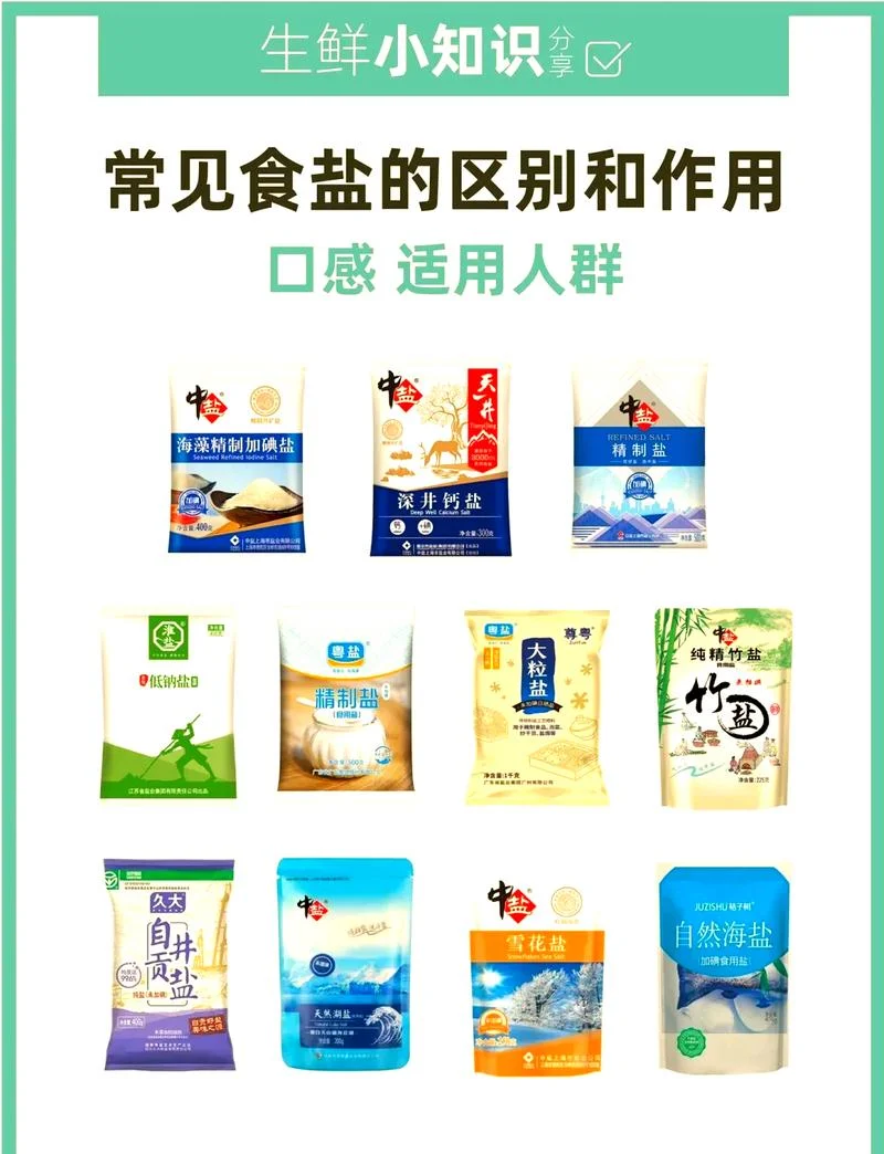 买盐是什么意思-盐价购买含义
