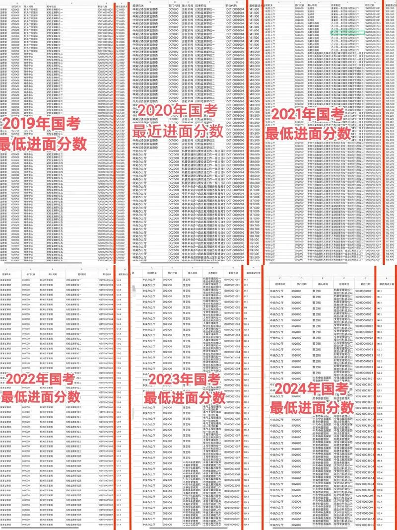 2018国考成绩发布时间-2018 国考成绩发布时间
