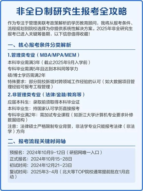非本科生考研究生_1