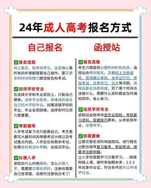 函授找机构报名跟自己去报名有什么区别-函授报名跟机构区别