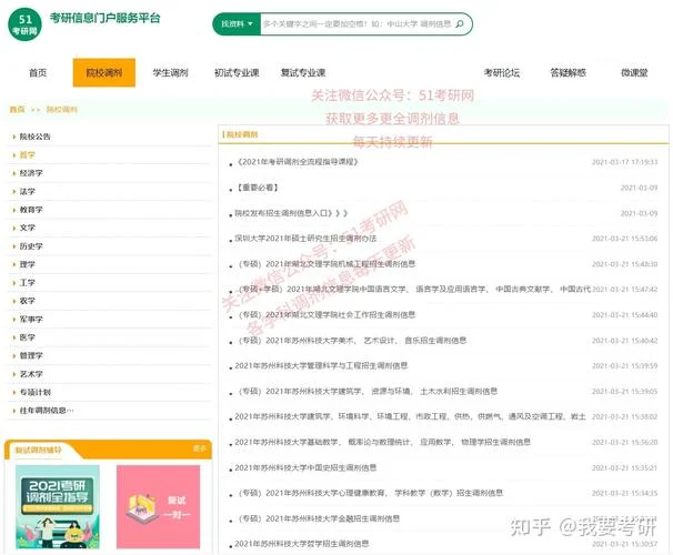 51考研网如何查调剂_2