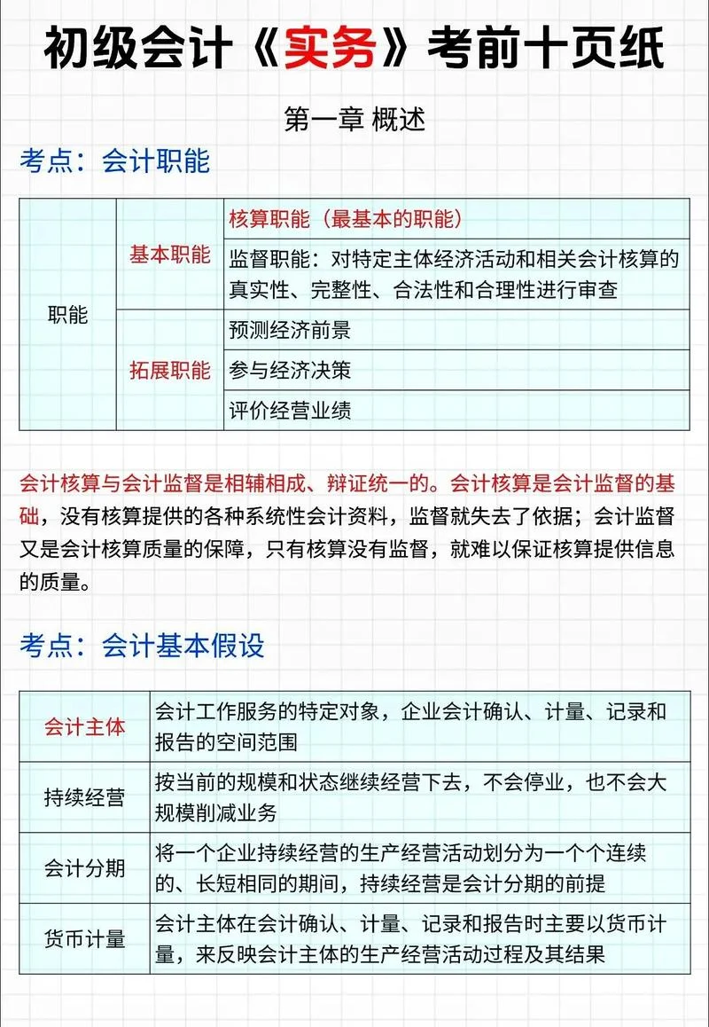 2019年会计证报考条件_2