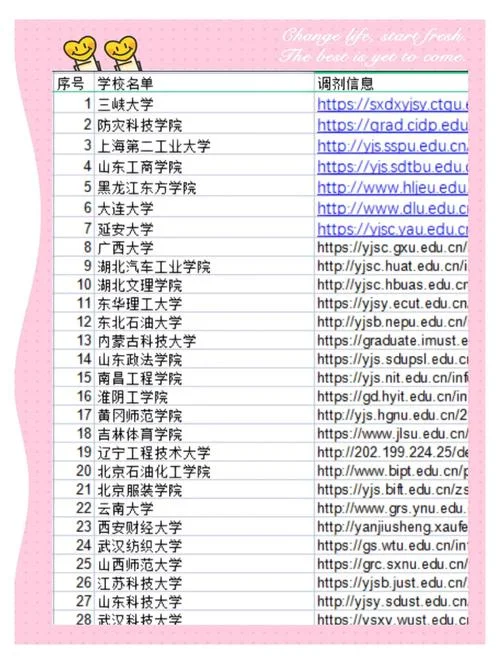 2022考研280分能调剂吗_1