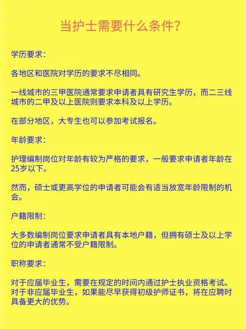 护士主管报考条件_1