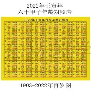 年过花甲的意思及出处_2