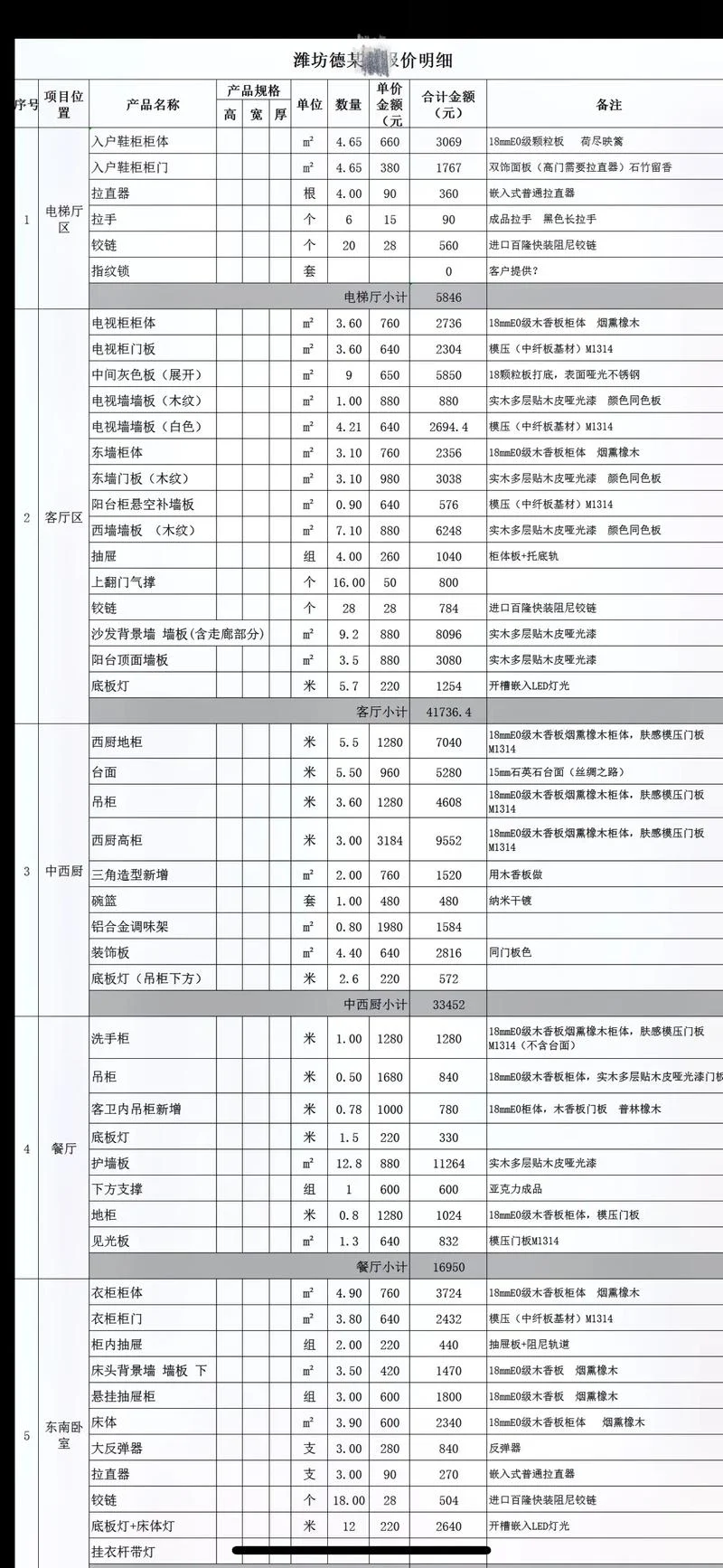 墙衣要多少钱一个平方-墙衣价格按平方算