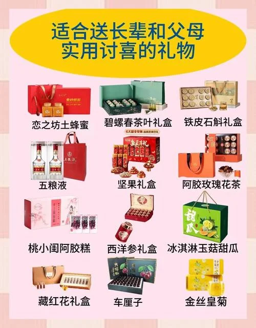 送岳父岳母什么礼物_1