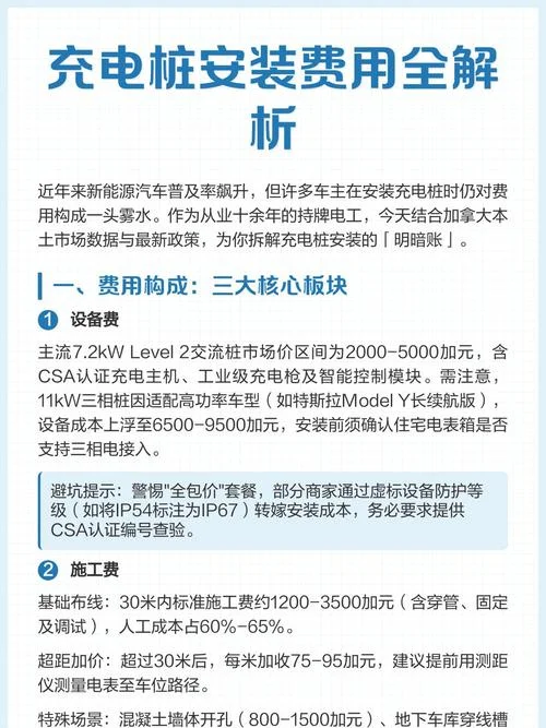 csa认证费用要多少_1