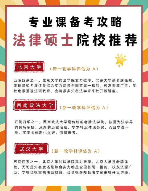 法律硕士考研推荐_2