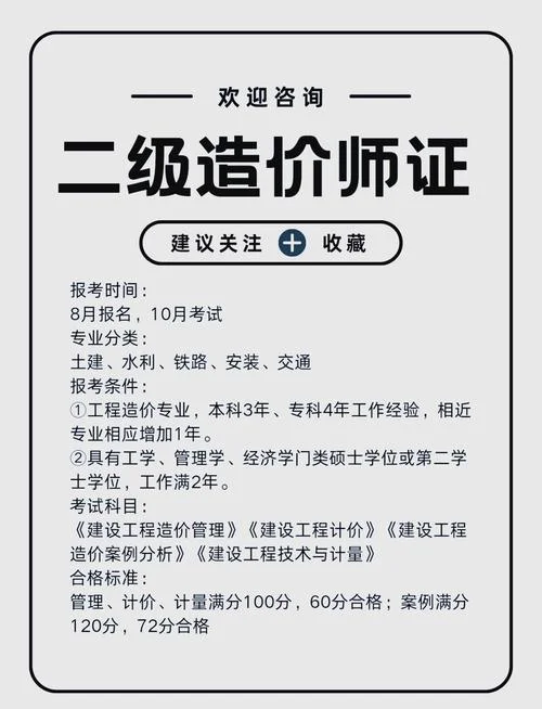 2019年二建报名费多少钱-2019 年二建报名费