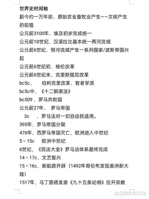 世界历史32集完整版-历史全32集完整版