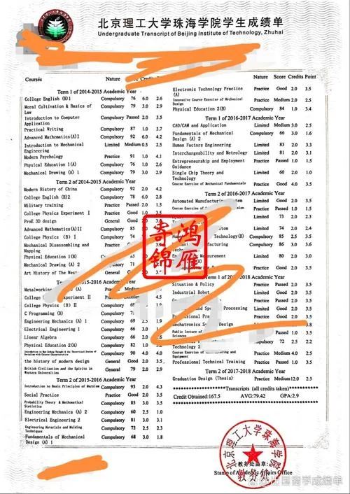 留学用大学成绩单-留学成绩单