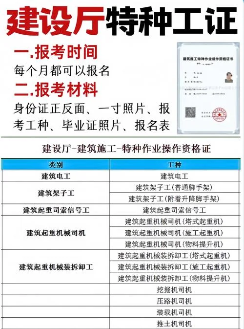 有二建证报考一建条件_1