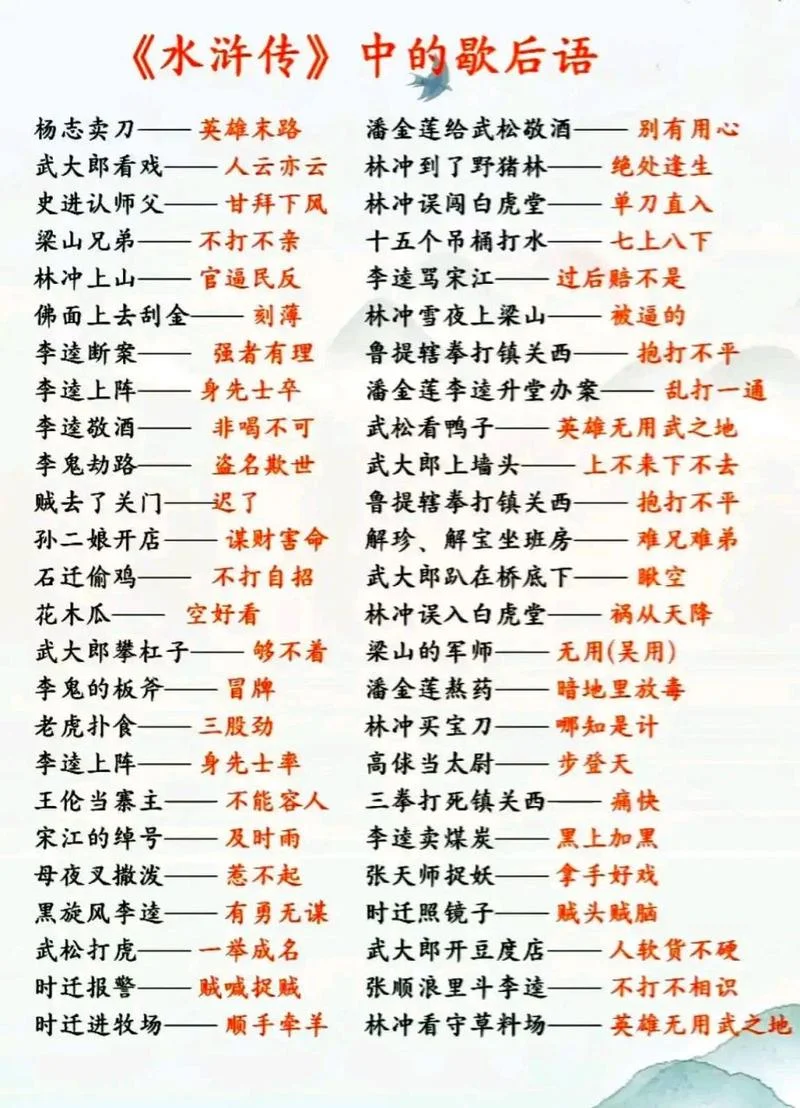 出自古典名著的歇后语-经典名著歇后语