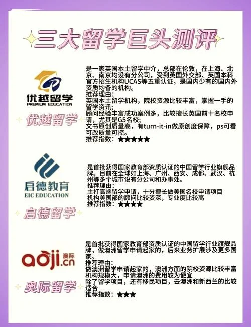 三大留学机构_1