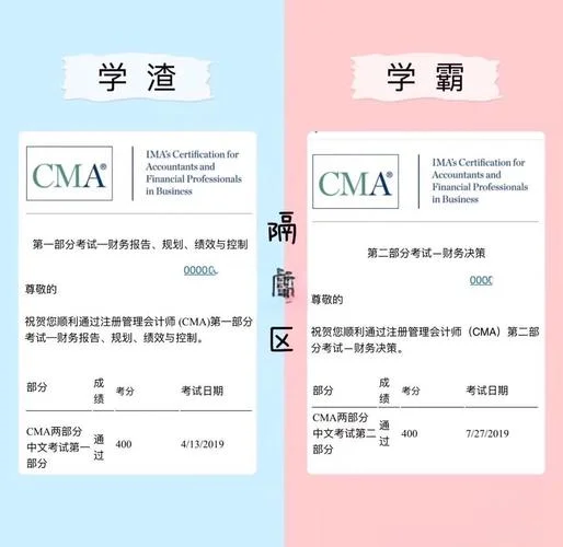 cma报考条件具体有几条_1
