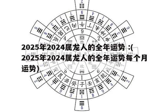 76年龙2024年运势_1