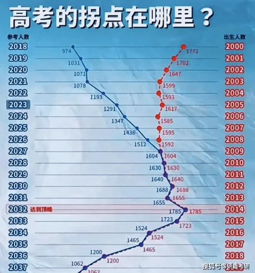 2018点考研_1