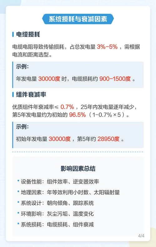 100平方光伏能发多少电_2