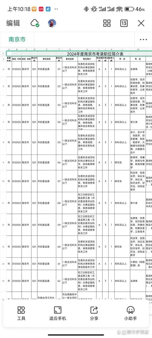 江苏人亊考试网官网-江苏人事考试网