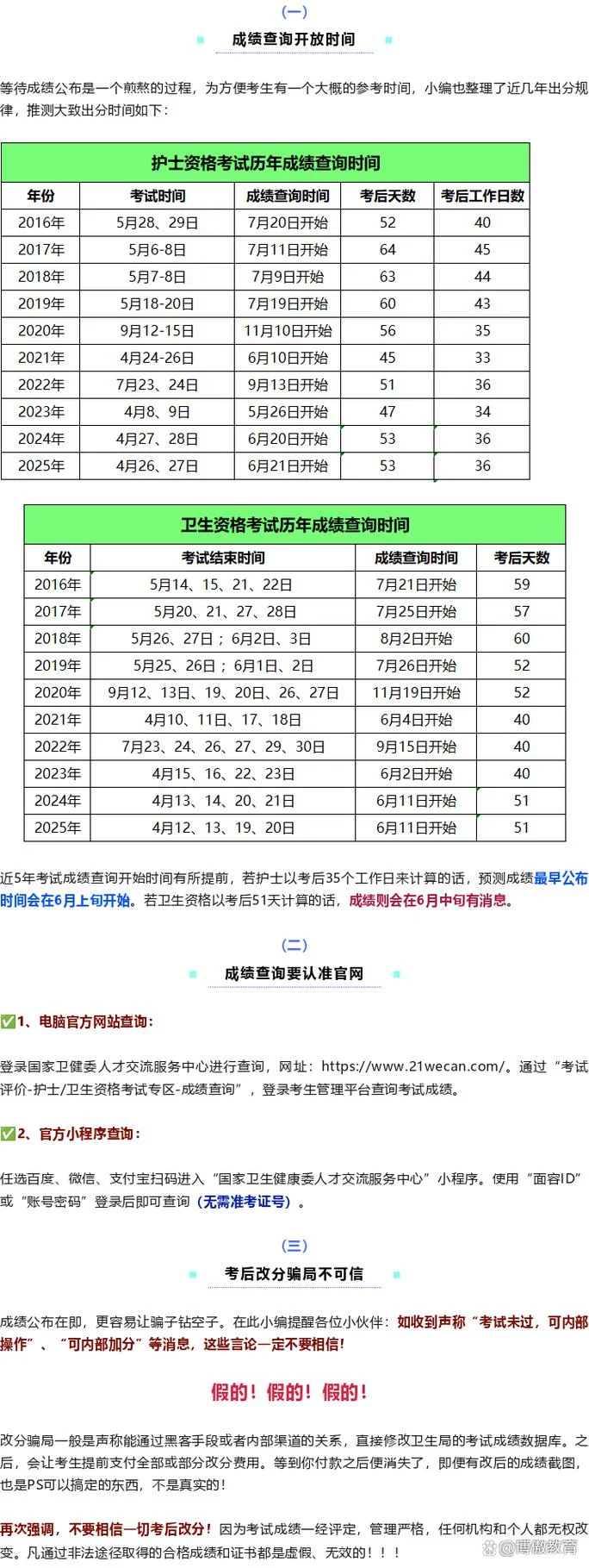 护士查询成绩入口_1