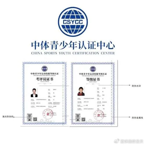 篮球考级证书在哪里查_2