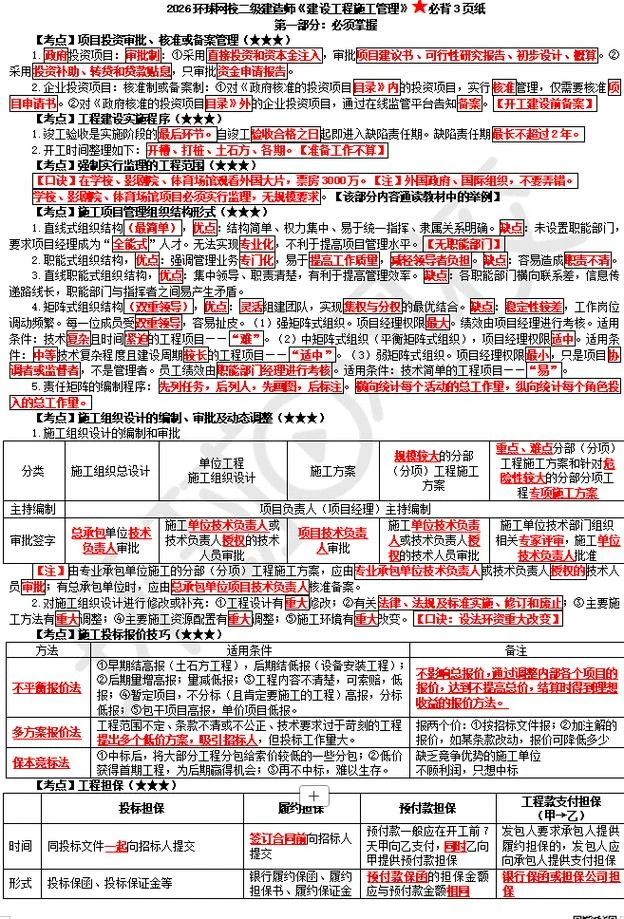 二建机电考试大纲_2