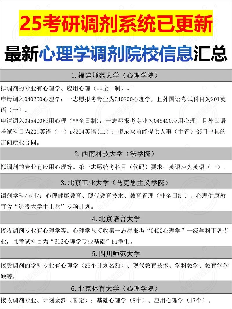 心理学适不适合考研-心理学考研适合吗