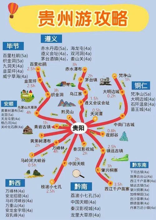 自驾游贵州景点路线-贵州景点自驾游路线