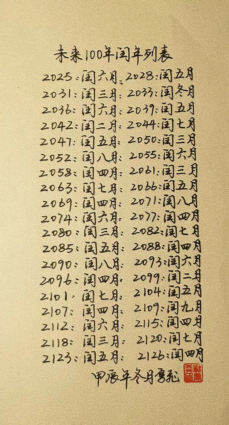 巳亥年是哪一年?-巳亥年是 2025 年