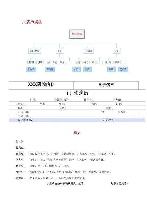 如何查电子病历_2